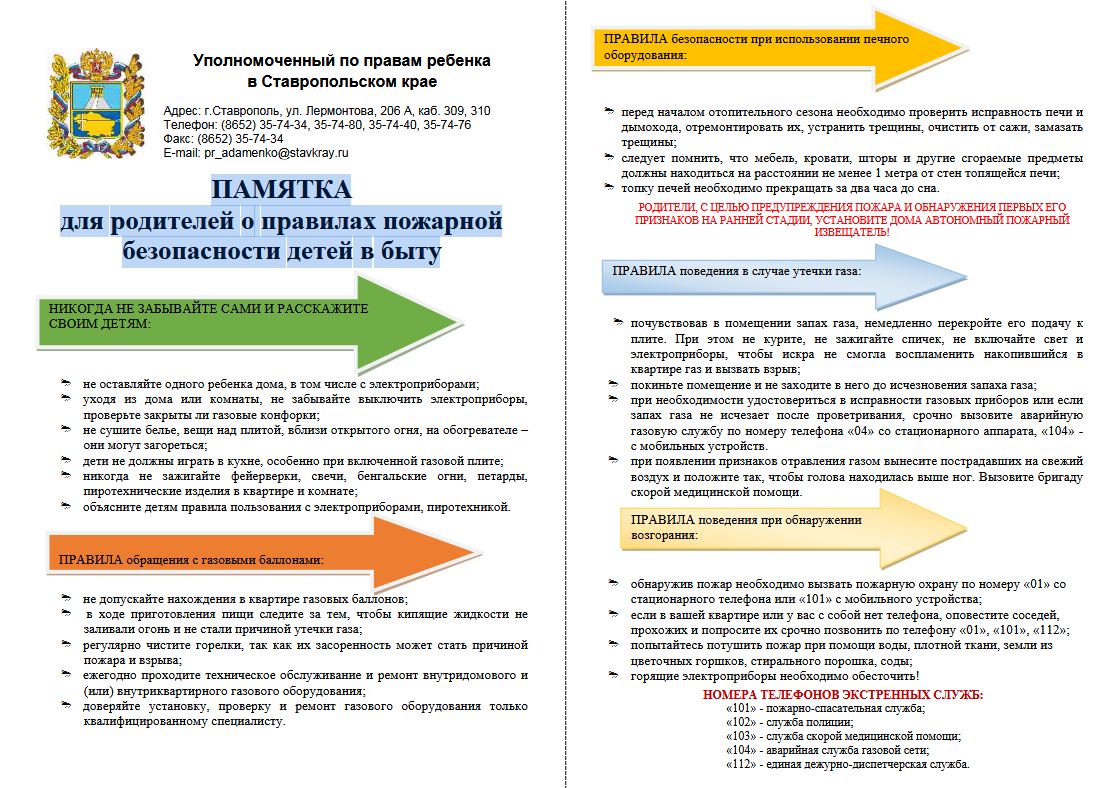 ПАМЯТКА для родителей о правилах пожарной безопасности детей в быту.