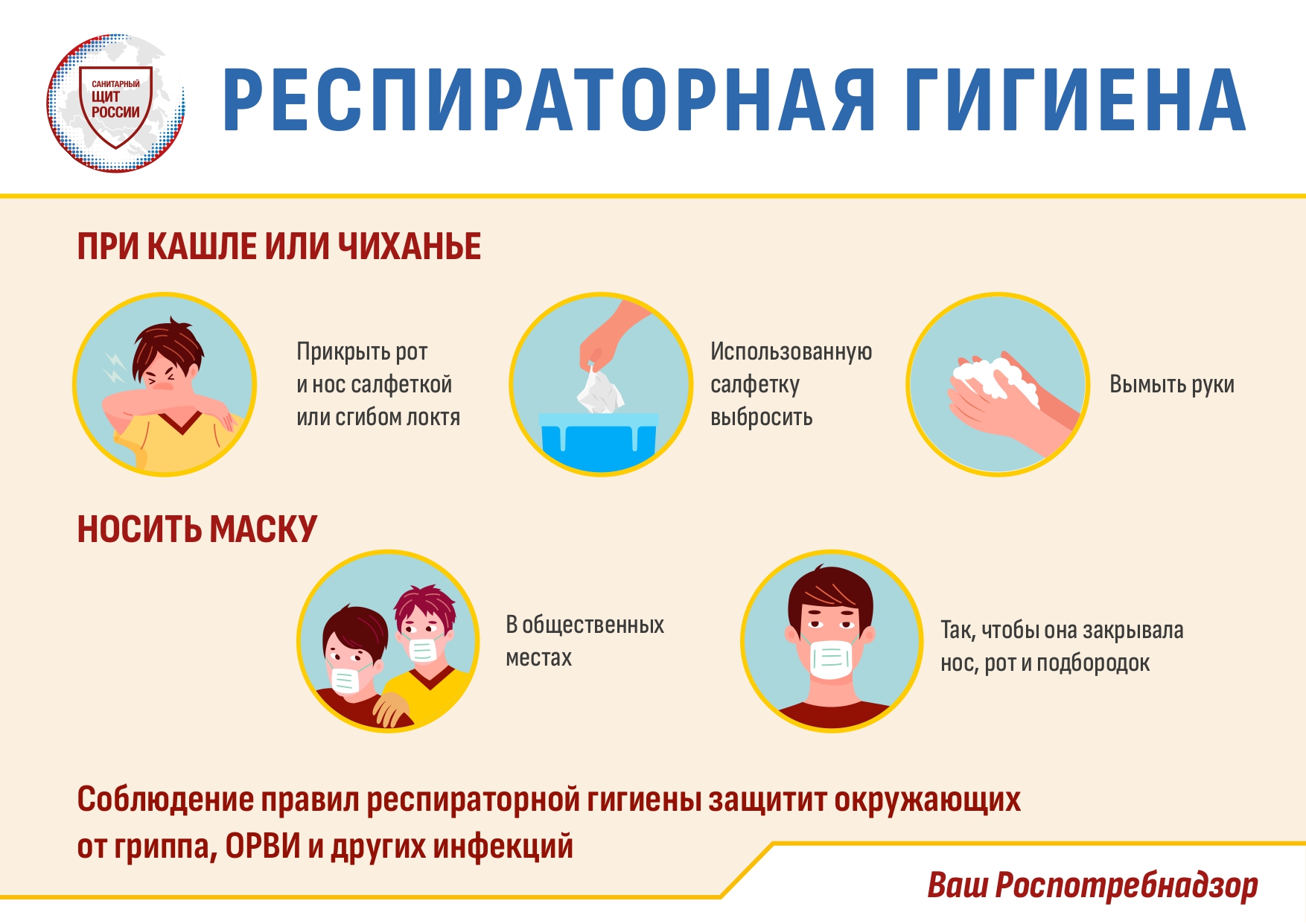 Профилактика гриппа и острых респираторных вирусных инфекций, важности вакцинопрофилактики, соблюдении правил гигиены.